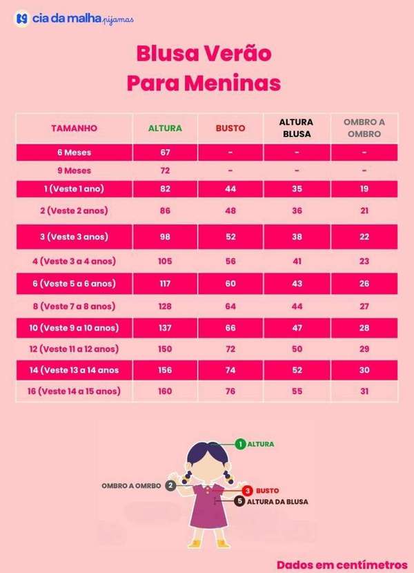 Cia da Malha - Blusa Infantil Feminina Juvenil Menina 1 Ano a 16 Anos Verao Rosa Bebe 4