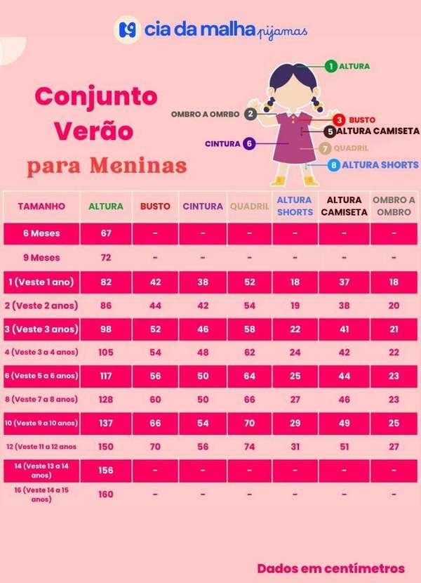 Cia da Malha - Conjunto Infantil Shorts Meninas Pink 5
