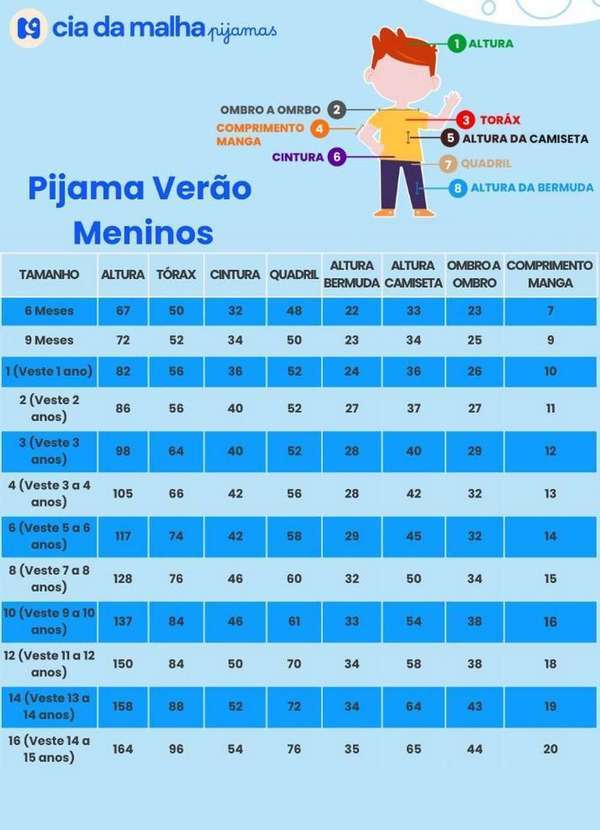 Cia da Malha - Pijama Verao Masculino Infantil Branco Dino 3