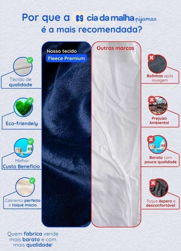 Cia da Malha - Pijama Infantil Menino Inverno Fleece Soft Longo - Novo Azul Monstro 5