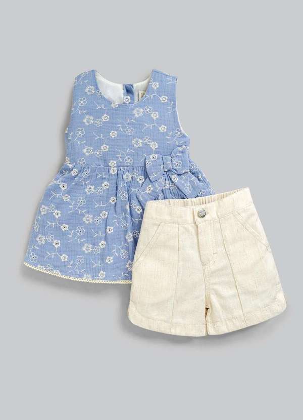 Anjos Baby - Conjunto de Shorts Azul Menina Anjos Baby Azul