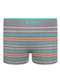 Lupo - Cueca Infantil Boxer Lupinho 137-032 2560-Azul - variação: 8000-Cinza-Mescla